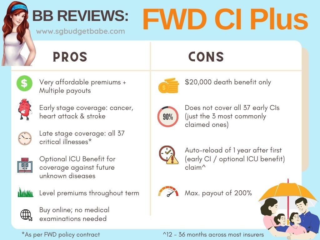 Making a Critical Illness Claim Process and Payouts